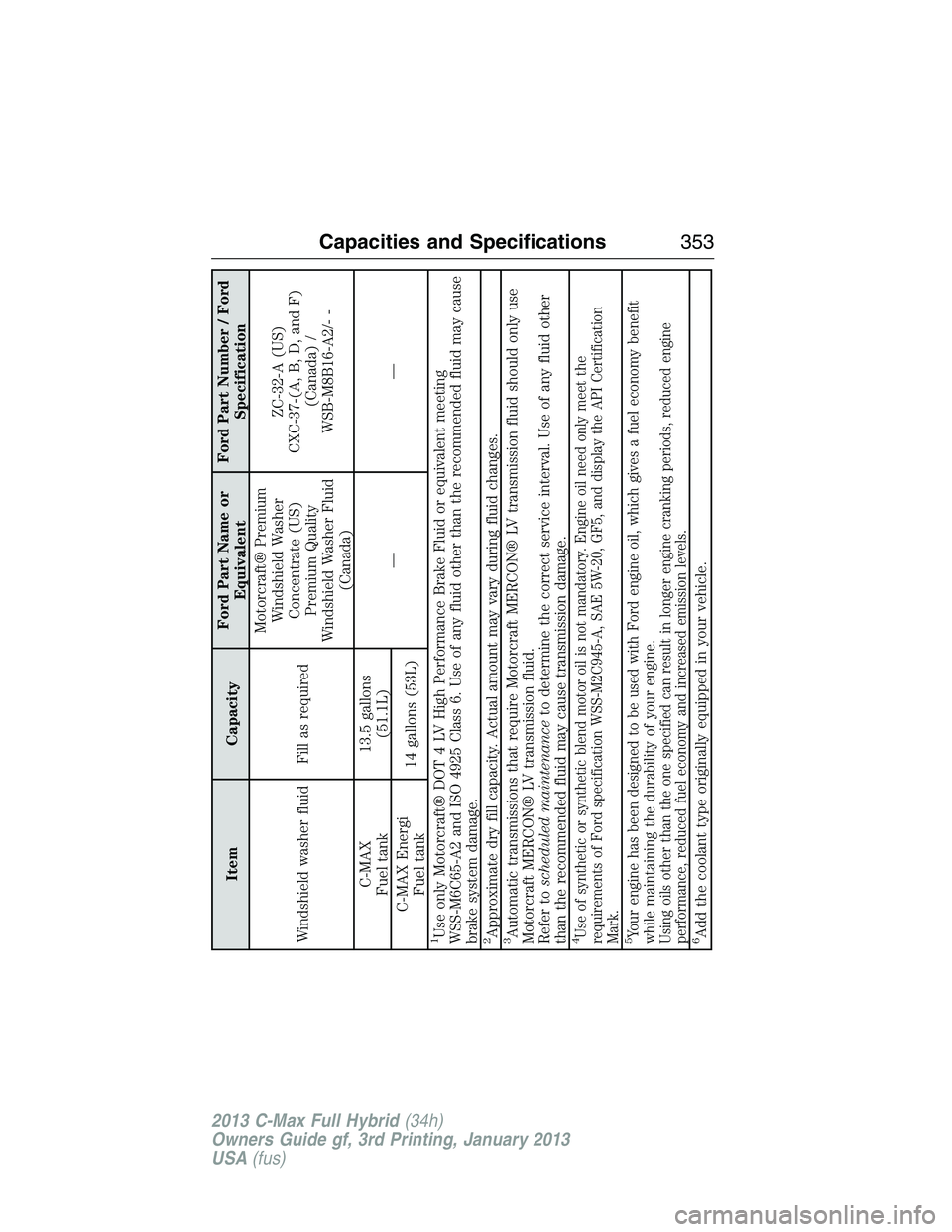 FORD C MAX 2013 Owners Manual Item CapacityFord Part Name or
EquivalentFord Part Number / Ford
Specification
Windshield washer fluid Fill as requiredMotorcraft® Premium
Windshield Washer
Concentrate (US)
Premium Quality
Windshiel FORD C MAX 2013 Owners Manual Item CapacityFord Part Name or
EquivalentFord Part Number / Ford
Specification
Windshield washer fluid Fill as requiredMotorcraft® Premium
Windshield Washer
Concentrate (US)
Premium Quality
Windshiel