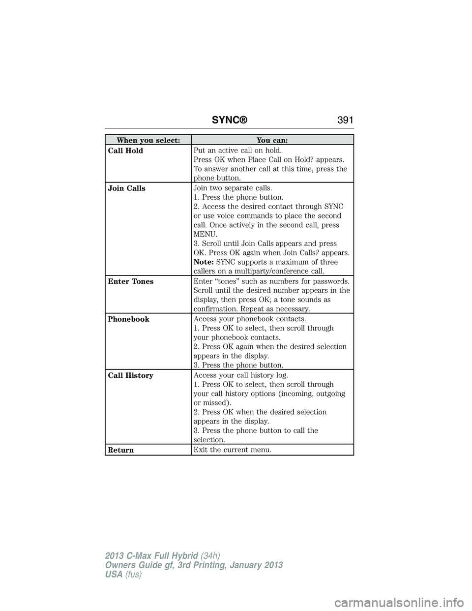 FORD C MAX 2013 Owners Manual When you select: You can:
Call HoldPut an active call on hold.
Press OK when Place Call on Hold? appears.
To answer another call at this time, press the
phone button.
Join CallsJoin two separate calls FORD C MAX 2013 Owners Manual When you select: You can:
Call HoldPut an active call on hold.
Press OK when Place Call on Hold? appears.
To answer another call at this time, press the
phone button.
Join CallsJoin two separate calls