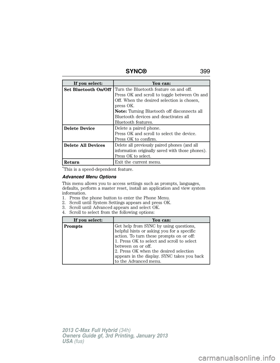 FORD C MAX 2013 Owners Manual If you select: You can:
Set Bluetooth On/OffTurn the Bluetooth feature on and off.
Press OK and scroll to toggle between On and
Off. When the desired selection is chosen,
press OK.
Note:Turning Blueto FORD C MAX 2013 Owners Manual If you select: You can:
Set Bluetooth On/OffTurn the Bluetooth feature on and off.
Press OK and scroll to toggle between On and
Off. When the desired selection is chosen,
press OK.
Note:Turning Blueto
