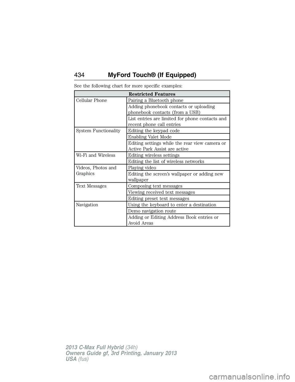 FORD C MAX 2013 Owners Manual See the following chart for more specific examples:
Restricted Features
Cellular Phone Pairing a Bluetooth phone
Adding phonebook contacts or uploading
phonebook contacts (from a USB)
List entries are FORD C MAX 2013 Owners Manual See the following chart for more specific examples:
Restricted Features
Cellular Phone Pairing a Bluetooth phone
Adding phonebook contacts or uploading
phonebook contacts (from a USB)
List entries are