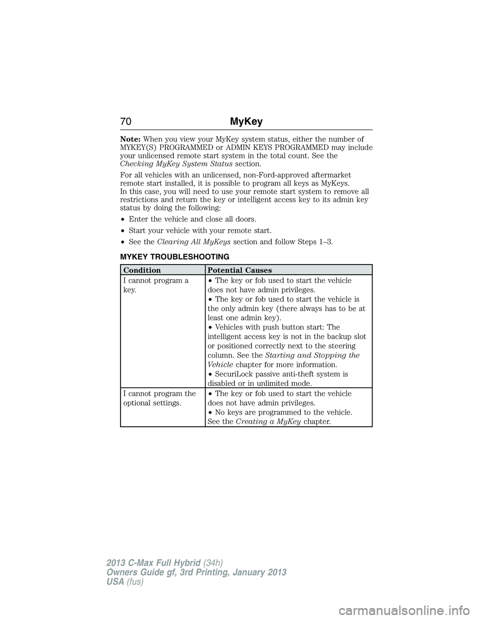 FORD C MAX 2013 Manual PDF Note:When you view your MyKey system status, either the number of
MYKEY(S) PROGRAMMED or ADMIN KEYS PROGRAMMED may include
your unlicensed remote start system in the total count. See the
Checking MyKe FORD C MAX 2013 Manual PDF Note:When you view your MyKey system status, either the number of
MYKEY(S) PROGRAMMED or ADMIN KEYS PROGRAMMED may include
your unlicensed remote start system in the total count. See the
Checking MyKe