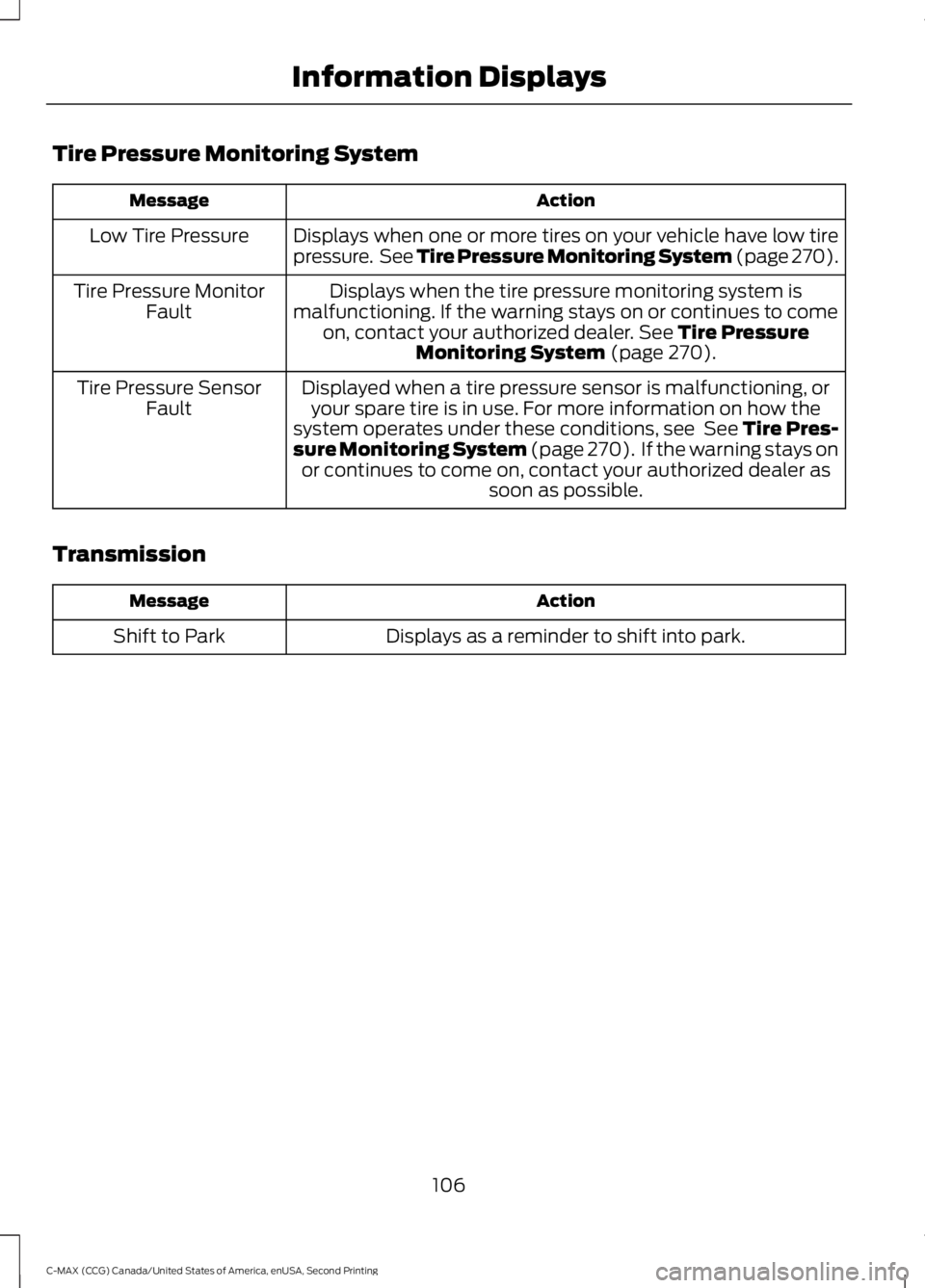 FORD C MAX 2015  Owners Manual Tire Pressure Monitoring System
Action
Message
Displays when one or more tires on your vehicle have low tire
pressure.  See Tire Pressure Monitoring System (page 270).
Low Tire Pressure
Displays when 