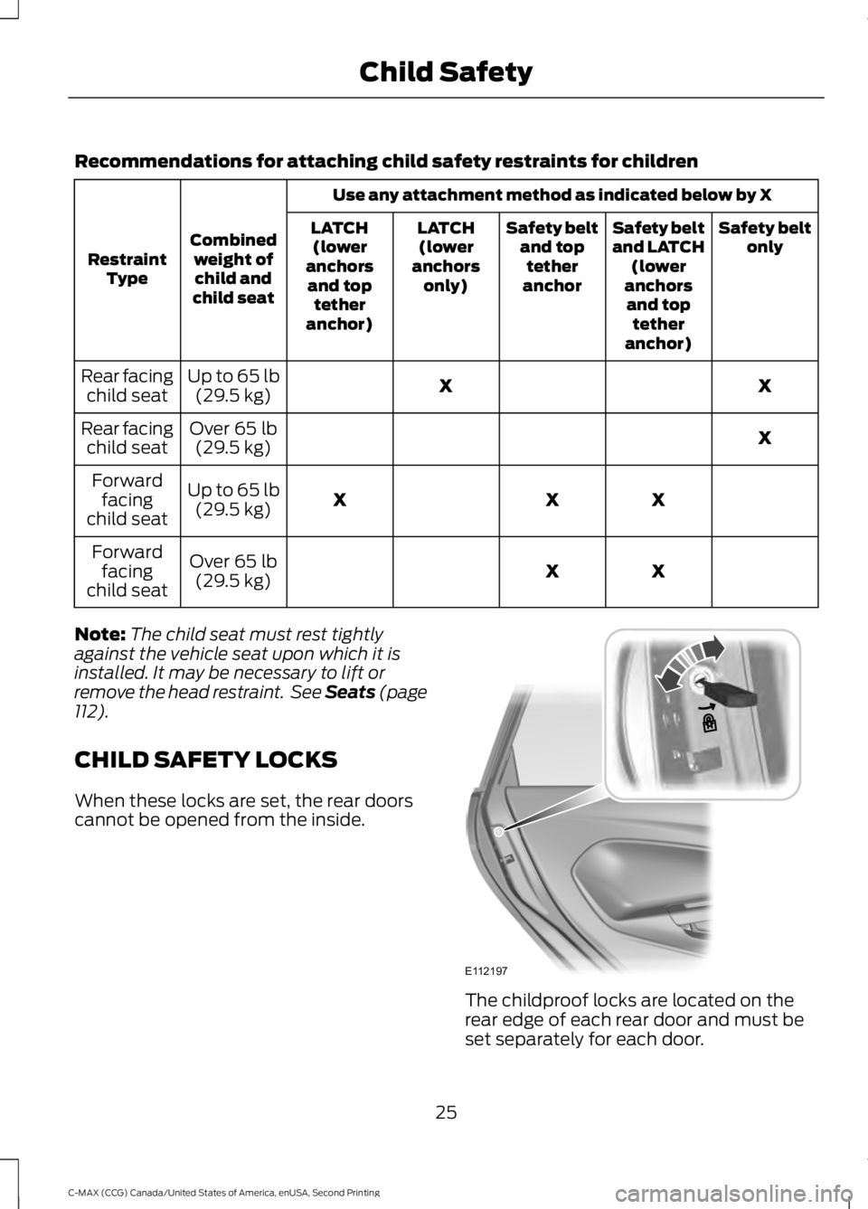 FORD C MAX 2015 Owners Manual Recommendations for attaching child safety restraints for children
Use any attachment method as indicated below by X
Combined weight ofchild and
child seat
Restraint
Type Safety belt
only
Safety belt
FORD C MAX 2015 Owners Manual Recommendations for attaching child safety restraints for children
Use any attachment method as indicated below by X
Combined weight ofchild and
child seat
Restraint
Type Safety belt
only
Safety belt