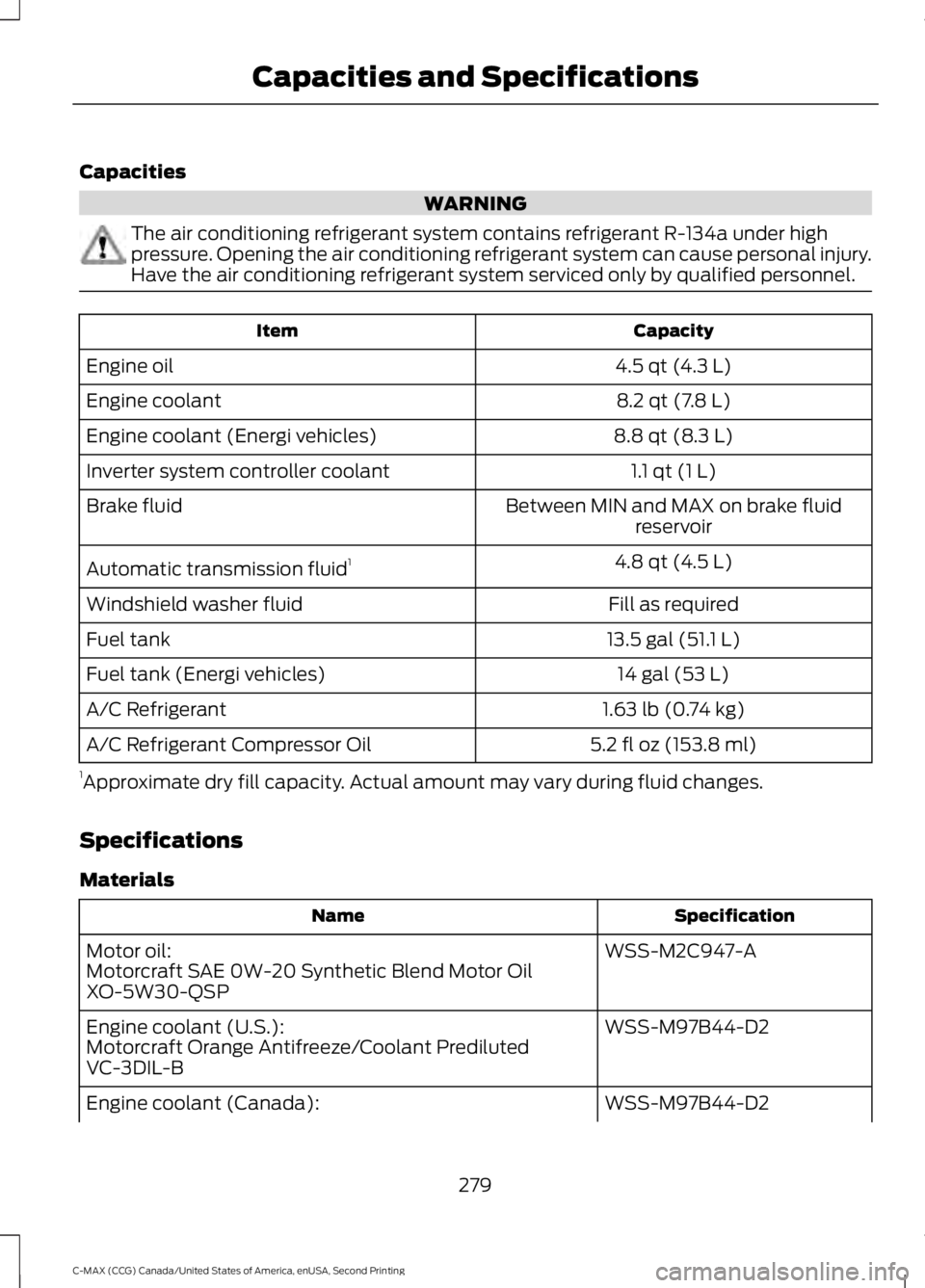 FORD C MAX 2015 Owners Manual Capacities
WARNING
The air conditioning refrigerant system contains refrigerant R-134a under high
pressure. Opening the air conditioning refrigerant system can cause personal injury.
Have the air cond FORD C MAX 2015 Owners Manual Capacities
WARNING
The air conditioning refrigerant system contains refrigerant R-134a under high
pressure. Opening the air conditioning refrigerant system can cause personal injury.
Have the air cond