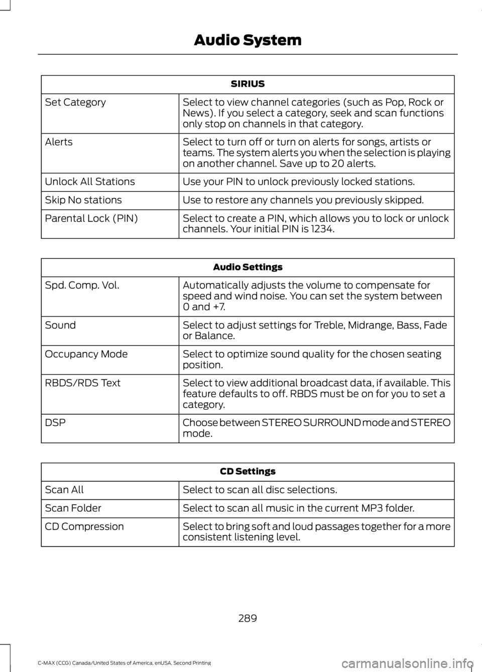 FORD C MAX 2015 Owners Manual SIRIUS
Select to view channel categories (such as Pop, Rock or
News). If you select a category, seek and scan functions
only stop on channels in that category.
Set Category
Select to turn off or turn FORD C MAX 2015 Owners Manual SIRIUS
Select to view channel categories (such as Pop, Rock or
News). If you select a category, seek and scan functions
only stop on channels in that category.
Set Category
Select to turn off or turn
