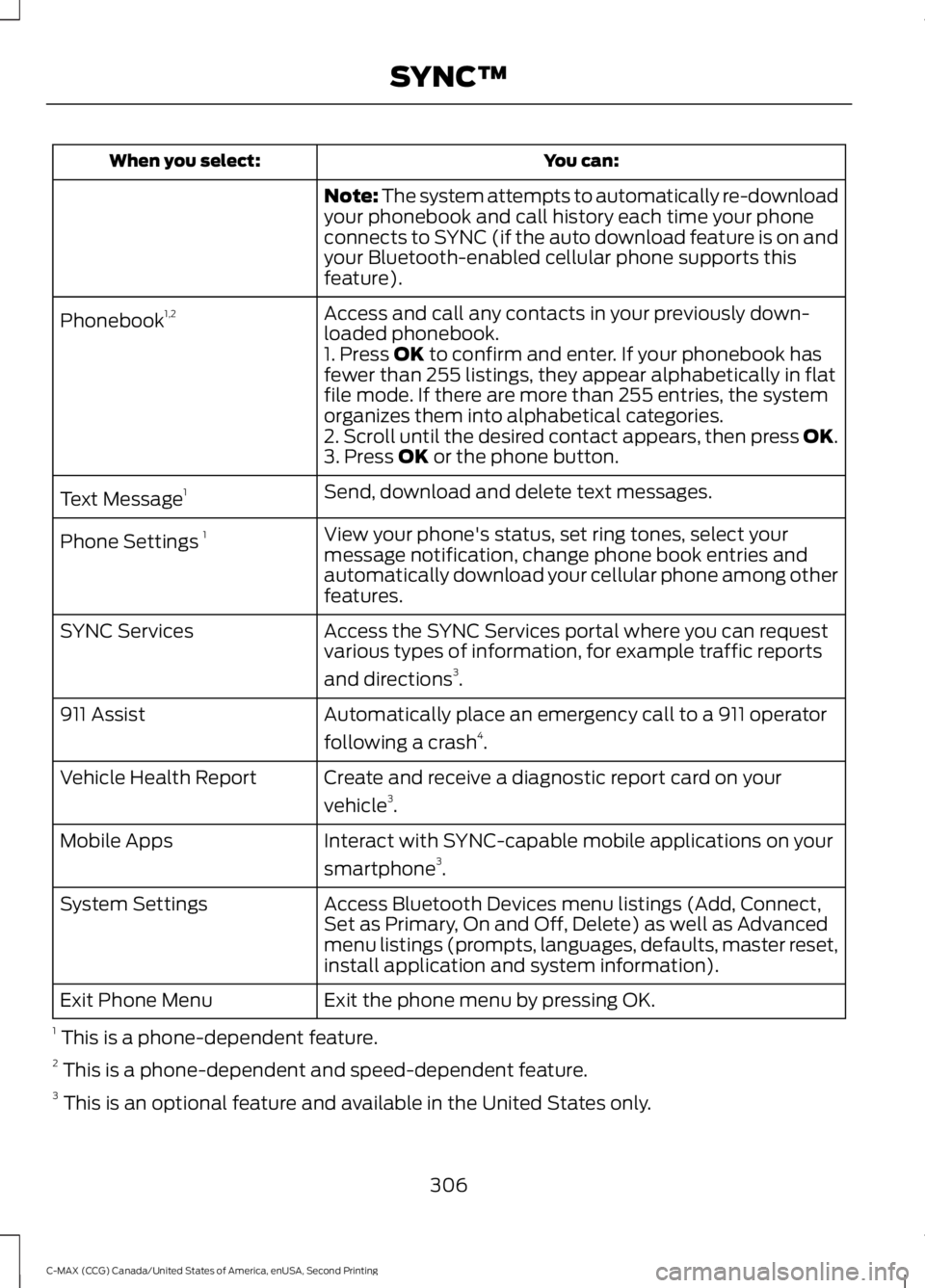 FORD C MAX 2015 Owners Manual You can:
When you select:
Note: The system attempts to automatically re-download
your phonebook and call history each time your phone
connects to SYNC (if the auto download feature is on and
your Blue FORD C MAX 2015 Owners Manual You can:
When you select:
Note: The system attempts to automatically re-download
your phonebook and call history each time your phone
connects to SYNC (if the auto download feature is on and
your Blue