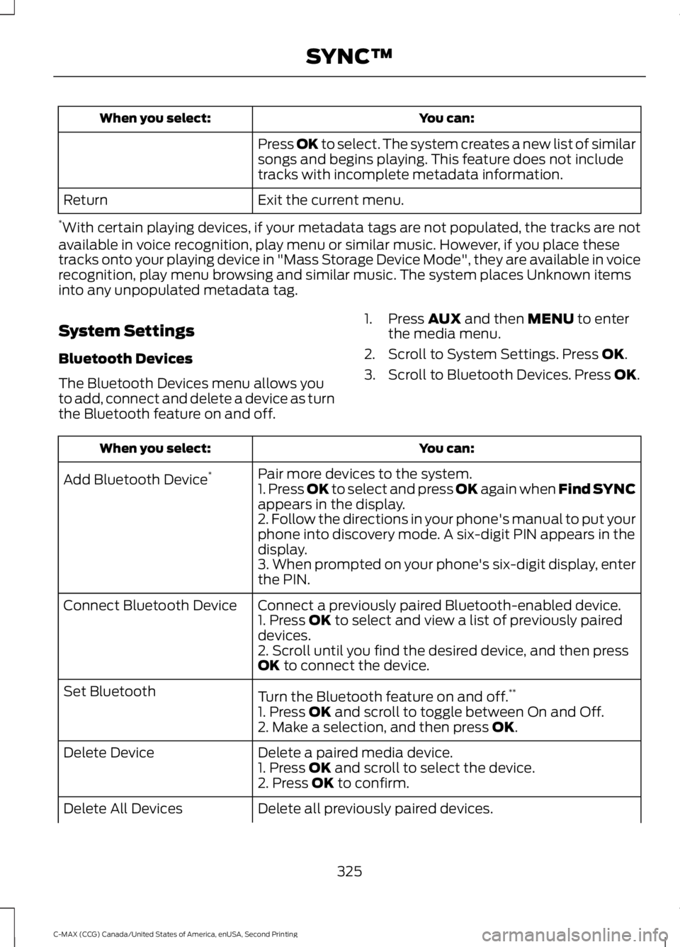 FORD C MAX 2015 Owners Manual You can:
When you select:
Press OK to select. The system creates a new list of similar
songs and begins playing. This feature does not include
tracks with incomplete metadata information.
Exit the cur FORD C MAX 2015 Owners Manual You can:
When you select:
Press OK to select. The system creates a new list of similar
songs and begins playing. This feature does not include
tracks with incomplete metadata information.
Exit the cur