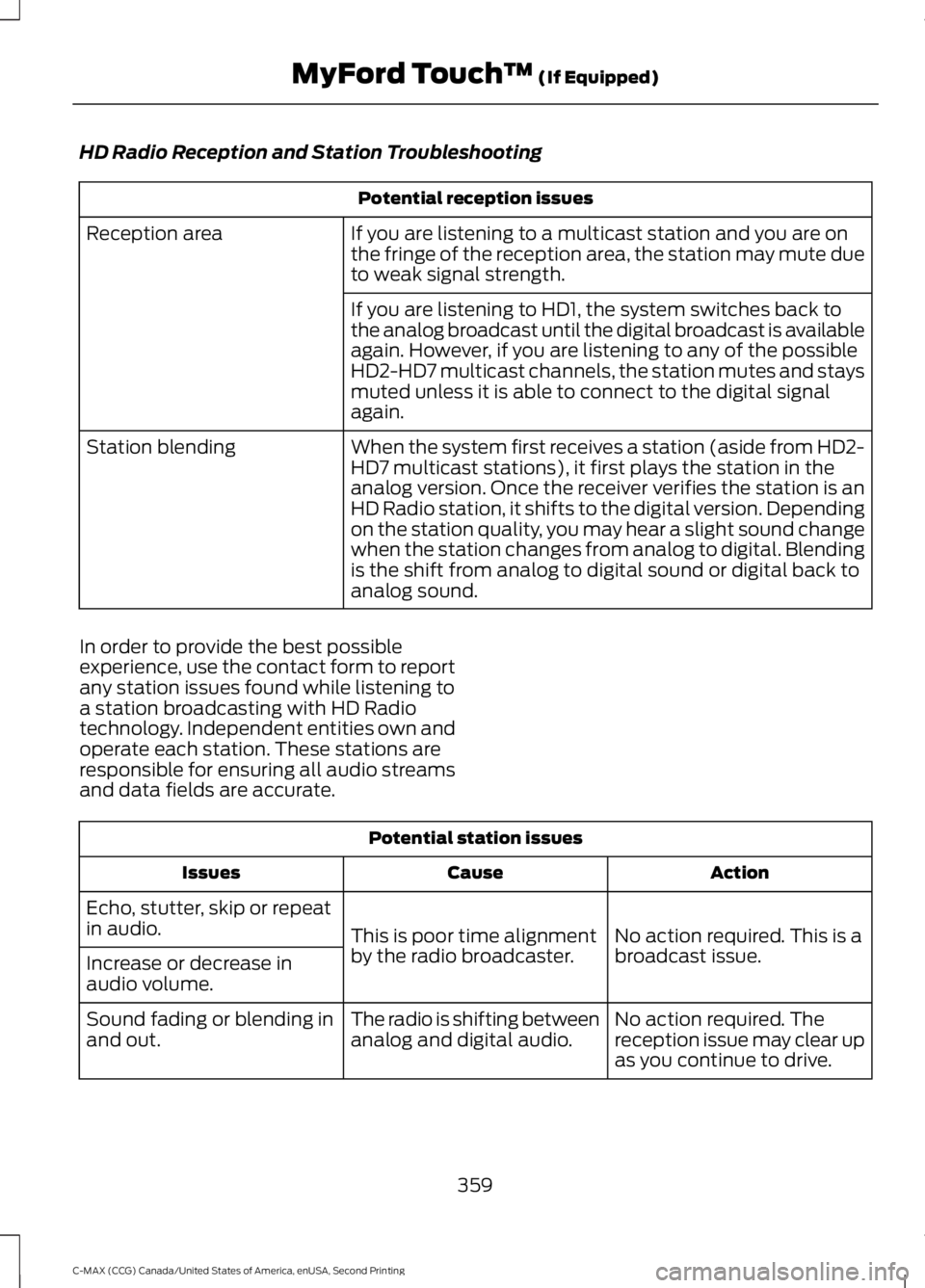 FORD C MAX 2015 Workshop Manual HD Radio Reception and Station Troubleshooting
Potential reception issues
If you are listening to a multicast station and you are on
the fringe of the reception area, the station may mute due
to weak FORD C MAX 2015 Workshop Manual HD Radio Reception and Station Troubleshooting
Potential reception issues
If you are listening to a multicast station and you are on
the fringe of the reception area, the station may mute due
to weak