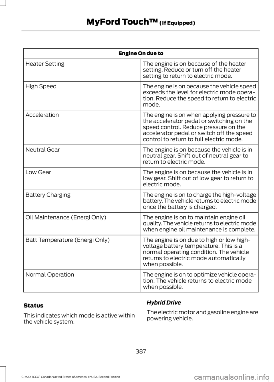 FORD C MAX 2015 Owners Manual Engine On due to
The engine is on because of the heater
setting. Reduce or turn off the heater
setting to return to electric mode.
Heater Setting
The engine is on because the vehicle speed
exceeds the FORD C MAX 2015 Owners Manual Engine On due to
The engine is on because of the heater
setting. Reduce or turn off the heater
setting to return to electric mode.
Heater Setting
The engine is on because the vehicle speed
exceeds the