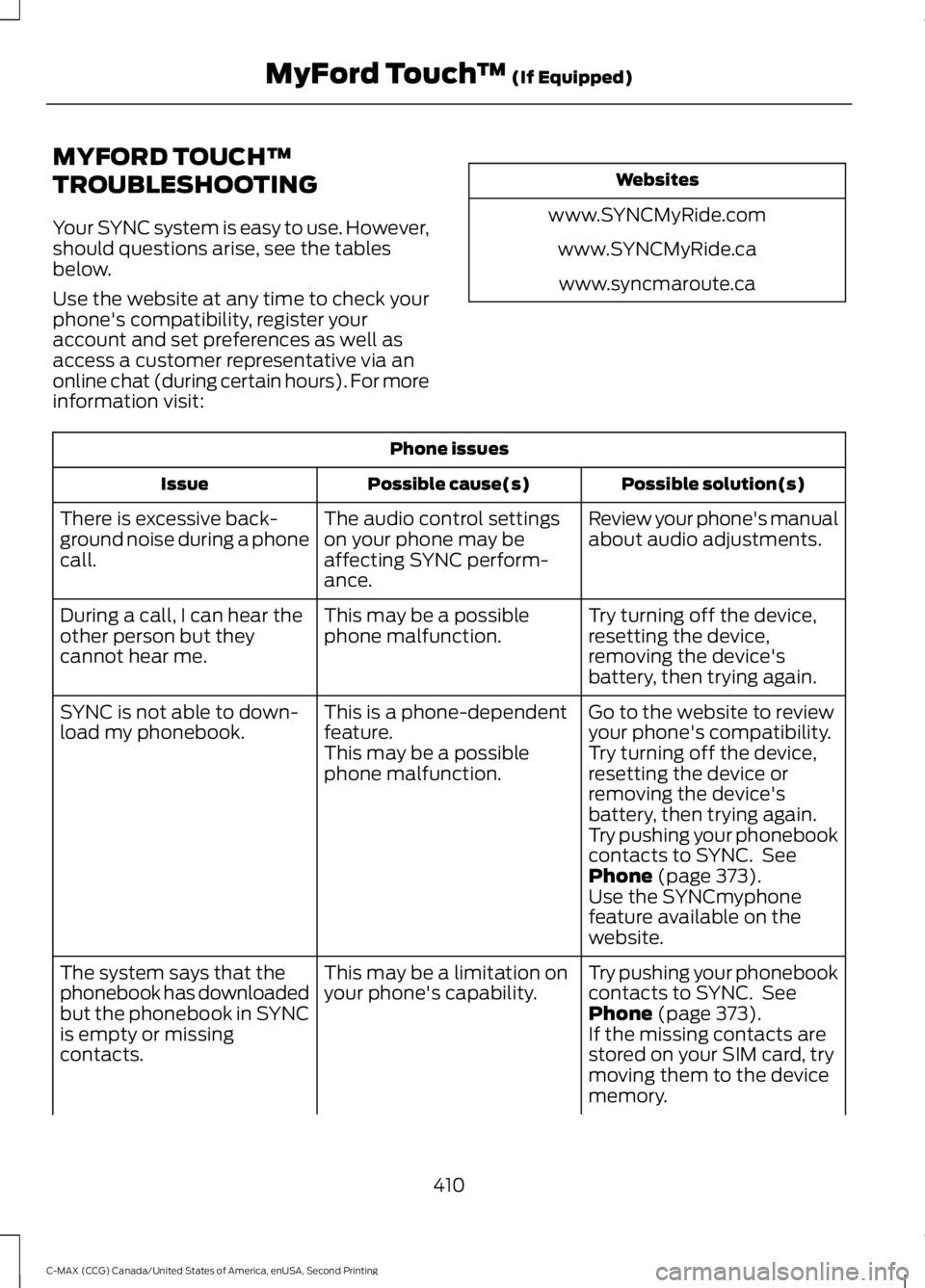 FORD C MAX 2015 Owners Manual MYFORD TOUCH™
TROUBLESHOOTING
Your SYNC system is easy to use. However,
should questions arise, see the tables
below.
Use the website at any time to check your
phone's compatibility, register yo FORD C MAX 2015 Owners Manual MYFORD TOUCH™
TROUBLESHOOTING
Your SYNC system is easy to use. However,
should questions arise, see the tables
below.
Use the website at any time to check your
phone's compatibility, register yo