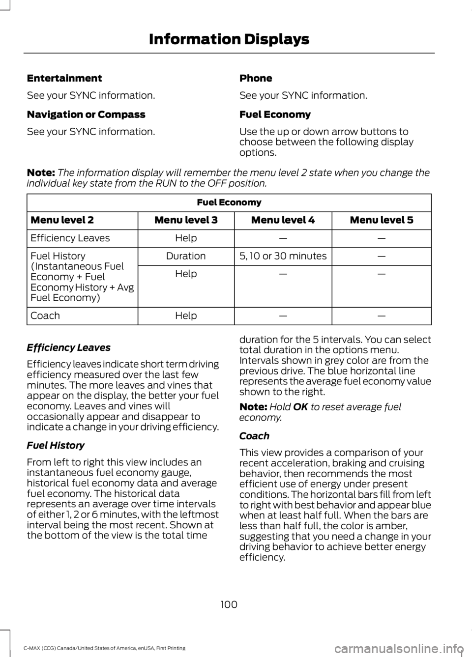 FORD C MAX 2016 Owners Manual Entertainment
See your SYNC information.
Navigation or Compass
See your SYNC information.
Phone
See your SYNC information.
Fuel Economy
Use the up or down arrow buttons to
choose between the following FORD C MAX 2016 Owners Manual Entertainment
See your SYNC information.
Navigation or Compass
See your SYNC information.
Phone
See your SYNC information.
Fuel Economy
Use the up or down arrow buttons to
choose between the following