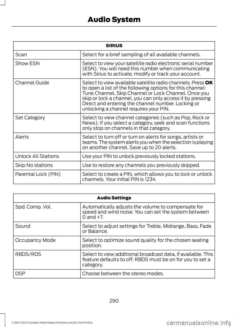 FORD C MAX 2016 Owners Manual SIRIUS
Select for a brief sampling of all available channels.
Scan
Select to view your satellite radio electronic serial number
(ESN). You will need this number when communicating
with Sirius to activ FORD C MAX 2016 Owners Manual SIRIUS
Select for a brief sampling of all available channels.
Scan
Select to view your satellite radio electronic serial number
(ESN). You will need this number when communicating
with Sirius to activ
