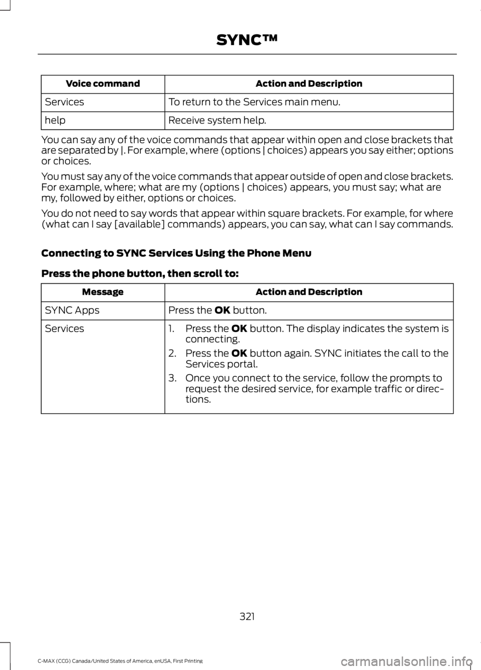 FORD C MAX 2016 Owners Manual Action and Description
Voice command
To return to the Services main menu.
Services
Receive system help.
help
You can say any of the voice commands that appear within open and close brackets that
are s FORD C MAX 2016 Owners Manual Action and Description
Voice command
To return to the Services main menu.
Services
Receive system help.
help
You can say any of the voice commands that appear within open and close brackets that
are s