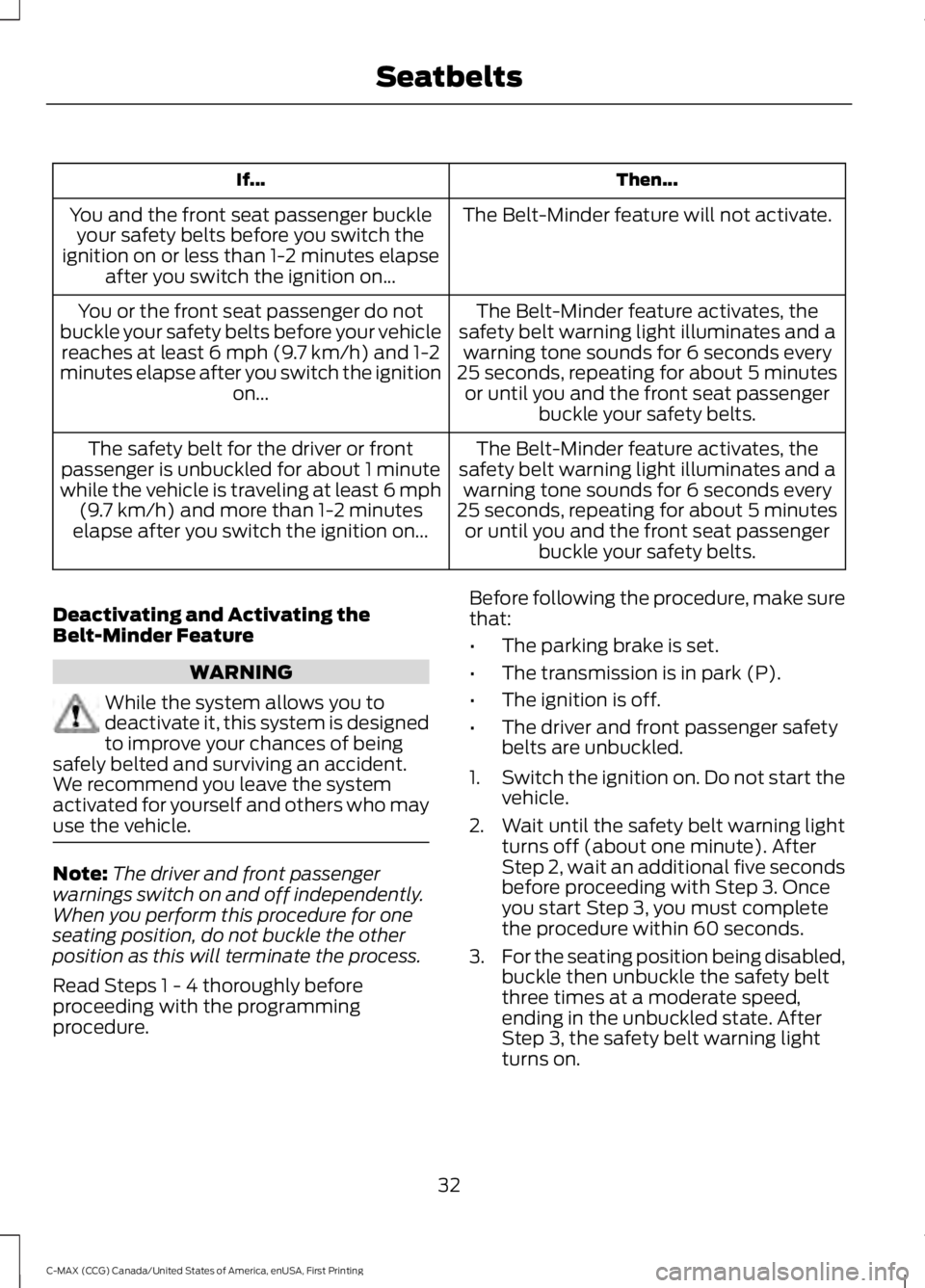 FORD C MAX 2016 Owners Manual Then...
If...
The Belt-Minder feature will not activate.
You and the front seat passenger buckle
your safety belts before you switch the
ignition on or less than 1-2 minutes elapse after you switch th FORD C MAX 2016 Owners Manual Then...
If...
The Belt-Minder feature will not activate.
You and the front seat passenger buckle
your safety belts before you switch the
ignition on or less than 1-2 minutes elapse after you switch th