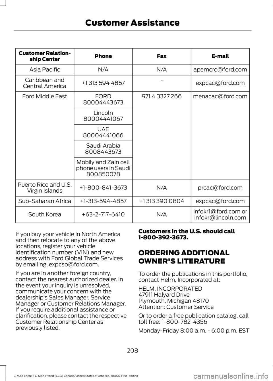 FORD C MAX ENERGI 2017 Owners Manual E-mailFaxPhoneCustomer Relation-ship Center
apemcrc@ford.comN/AN/AAsia Pacific
expcac@ford.com-+1 313 594 4857Caribbean andCentral America
menacac@ford.com971 4 3327 266FORDFord Middle East80004443673 FORD C MAX ENERGI 2017 Owners Manual E-mailFaxPhoneCustomer Relation-ship Center
apemcrc@ford.comN/AN/AAsia Pacific
expcac@ford.com-+1 313 594 4857Caribbean andCentral America
menacac@ford.com971 4 3327 266FORDFord Middle East80004443673