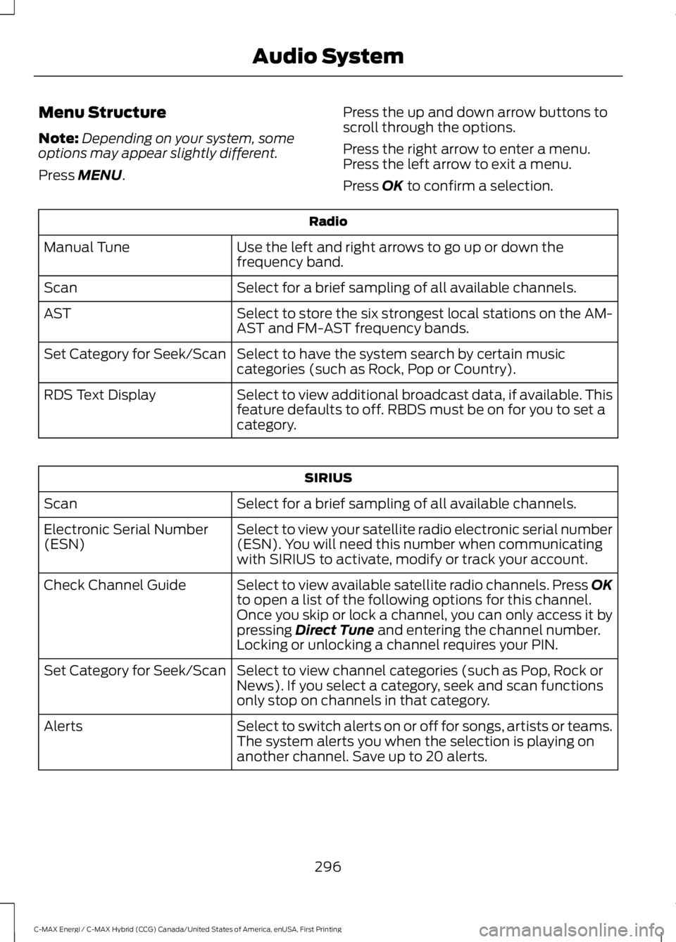 FORD C MAX ENERGI 2017 Owners Manual Menu Structure
Note:Depending on your system, someoptions may appear slightly different.
Press MENU.
Press the up and down arrow buttons toscroll through the options.
Press the right arrow to enter a FORD C MAX ENERGI 2017 Owners Manual Menu Structure
Note:Depending on your system, someoptions may appear slightly different.
Press MENU.
Press the up and down arrow buttons toscroll through the options.
Press the right arrow to enter a