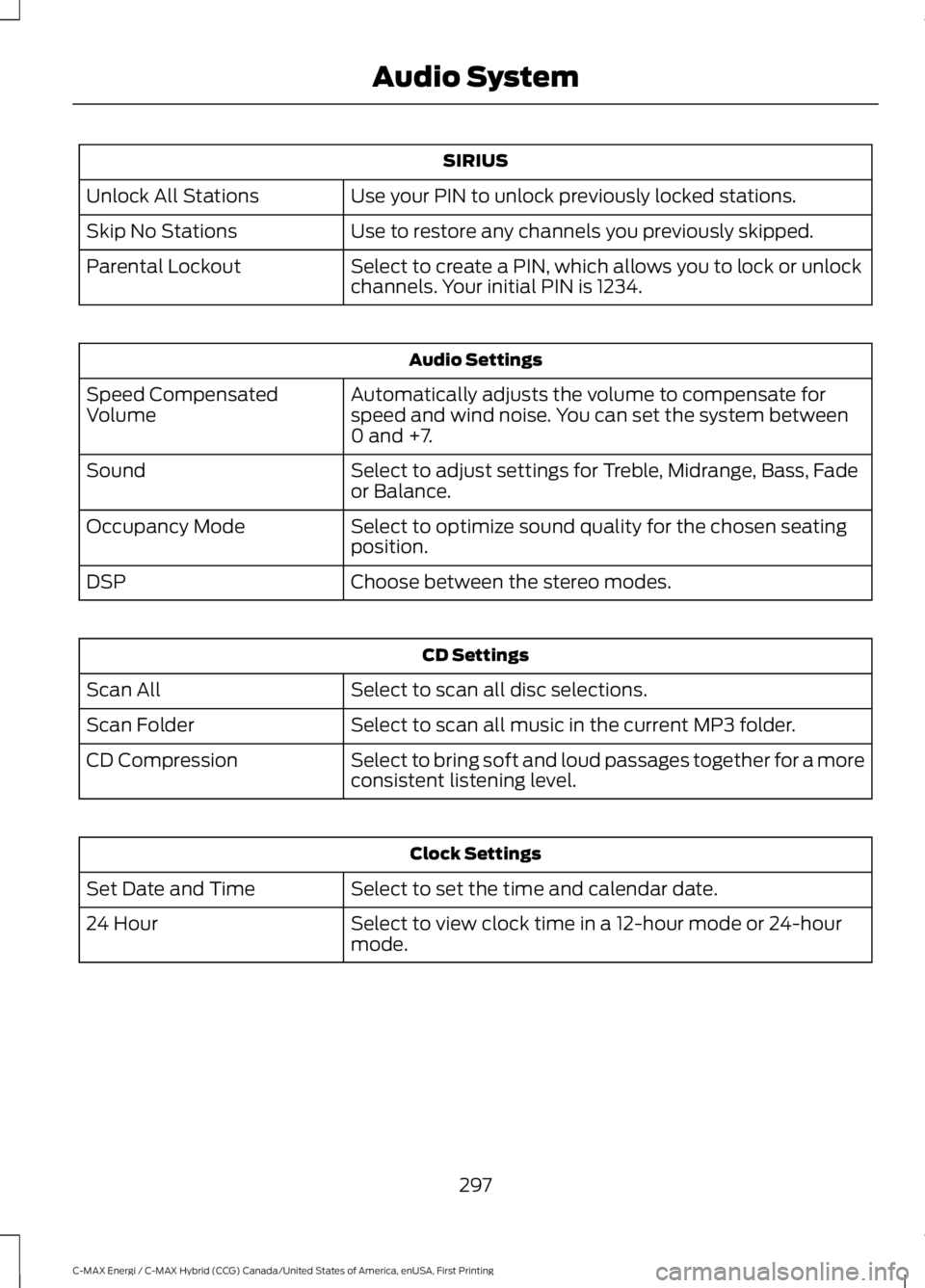 FORD C MAX ENERGI 2017 Owners Manual SIRIUS
Use your PIN to unlock previously locked stations.Unlock All Stations
Use to restore any channels you previously skipped.Skip No Stations
Select to create a PIN, which allows you to lock or unl FORD C MAX ENERGI 2017 Owners Manual SIRIUS
Use your PIN to unlock previously locked stations.Unlock All Stations
Use to restore any channels you previously skipped.Skip No Stations
Select to create a PIN, which allows you to lock or unl