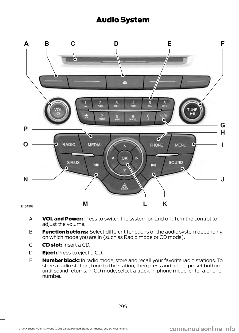 FORD C MAX ENERGI 2017 Owners Manual VOL and Power: Press to switch the system on and off. Turn the control toadjust the volume.A
Function buttons: Select different functions of the audio system dependingon which mode you are in (such as FORD C MAX ENERGI 2017 Owners Manual VOL and Power: Press to switch the system on and off. Turn the control toadjust the volume.A
Function buttons: Select different functions of the audio system dependingon which mode you are in (such as