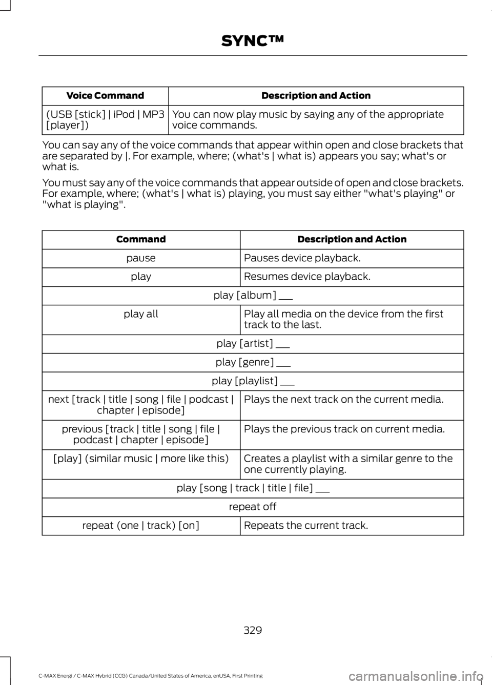 FORD C MAX ENERGI 2017  Owners Manual Description and ActionVoice Command
You can now play music by saying any of the appropriatevoice commands.(USB [stick] | iPod | MP3[player])
You can say any of the voice commands that appear within op