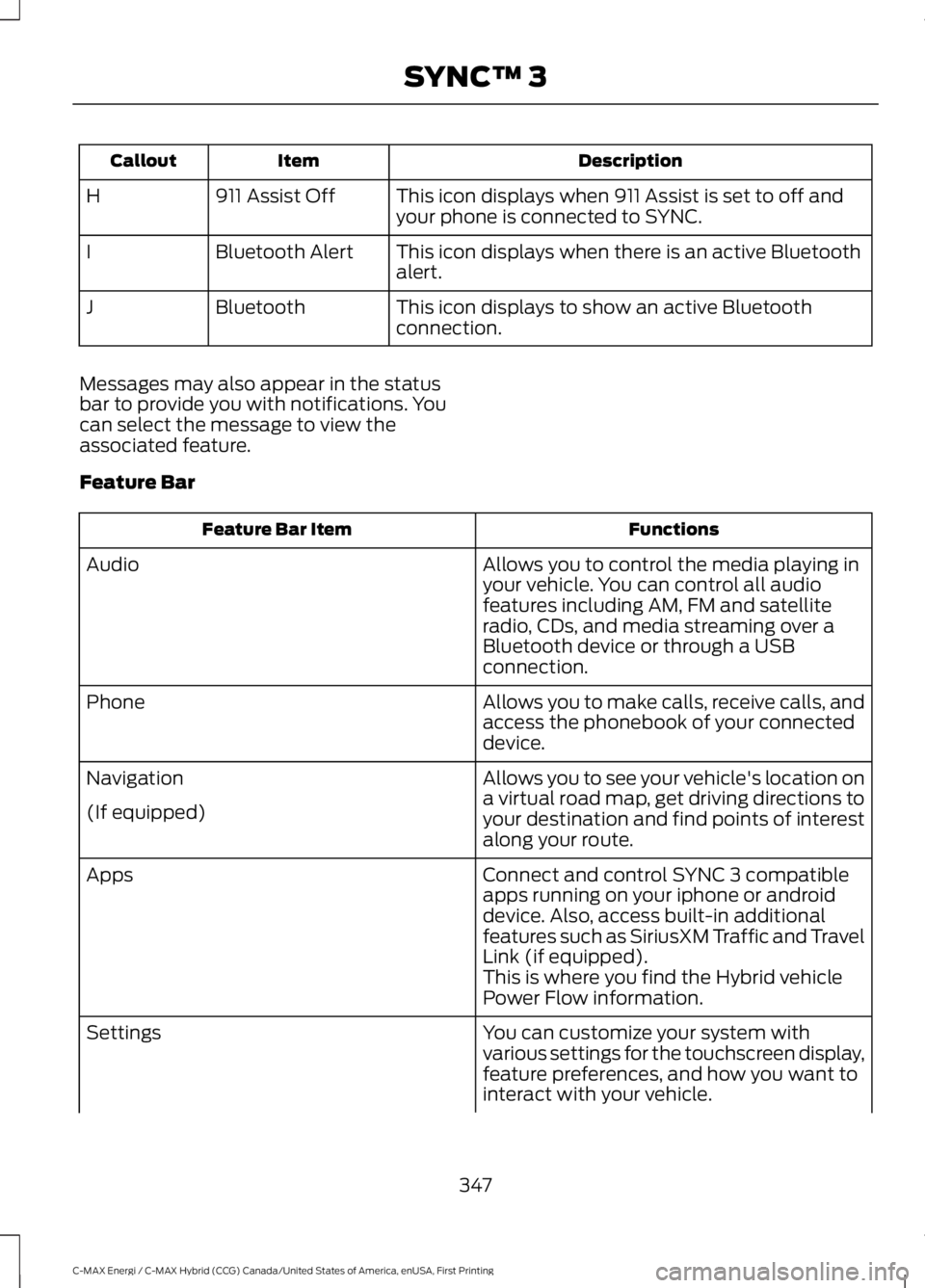 FORD C MAX ENERGI 2017 Owners Manual DescriptionItemCallout
This icon displays when 911 Assist is set to off andyour phone is connected to SYNC.911 Assist OffH
This icon displays when there is an active Bluetoothalert.Bluetooth AlertI
Th FORD C MAX ENERGI 2017 Owners Manual DescriptionItemCallout
This icon displays when 911 Assist is set to off andyour phone is connected to SYNC.911 Assist OffH
This icon displays when there is an active Bluetoothalert.Bluetooth AlertI
Th