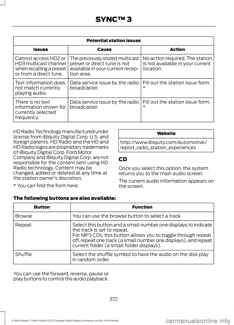 FORD C MAX ENERGI 2017 Owners Guide Potential station issues
ActionCauseIssues
No action required. The stationis not available in your currentlocation.
The previously stored multicastpreset or direct tune is notavailable in your current FORD C MAX ENERGI 2017 Owners Guide Potential station issues
ActionCauseIssues
No action required. The stationis not available in your currentlocation.
The previously stored multicastpreset or direct tune is notavailable in your current