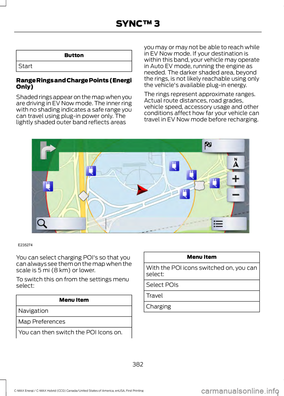 FORD C MAX ENERGI 2017  Owners Manual Button
Start
Range Rings and Charge Points (EnergiOnly)
Shaded rings appear on the map when youare driving in EV Now mode. The inner ringwith no shading indicates a safe range youcan travel using plug