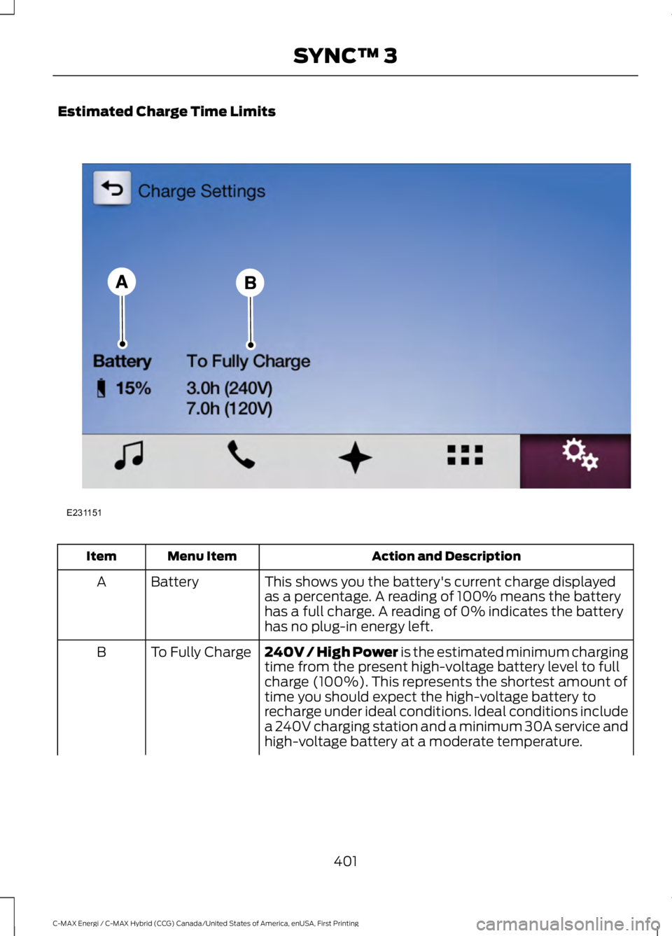 FORD C MAX ENERGI 2017  Owners Manual Estimated Charge Time Limits
Action and DescriptionMenu ItemItem
This shows you the battery's current charge displayedas a percentage. A reading of 100% means the batteryhas a full charge. A readi