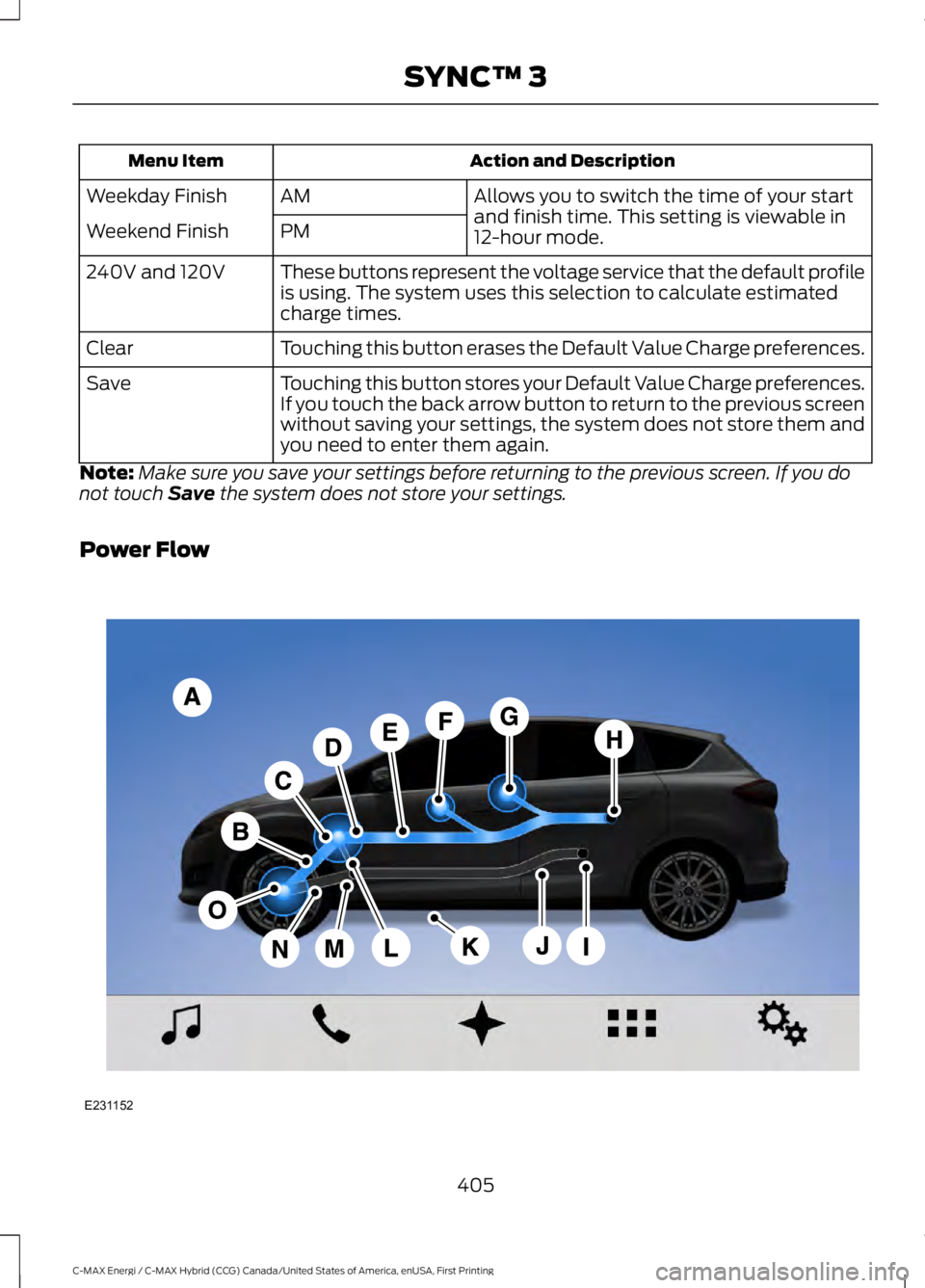 FORD C MAX ENERGI 2017 Service Manual Action and DescriptionMenu Item
Allows you to switch the time of your startand finish time. This setting is viewable in12-hour mode.
AMWeekday Finish
PMWeekend Finish
These buttons represent the volta FORD C MAX ENERGI 2017 Service Manual Action and DescriptionMenu Item
Allows you to switch the time of your startand finish time. This setting is viewable in12-hour mode.
AMWeekday Finish
PMWeekend Finish
These buttons represent the volta