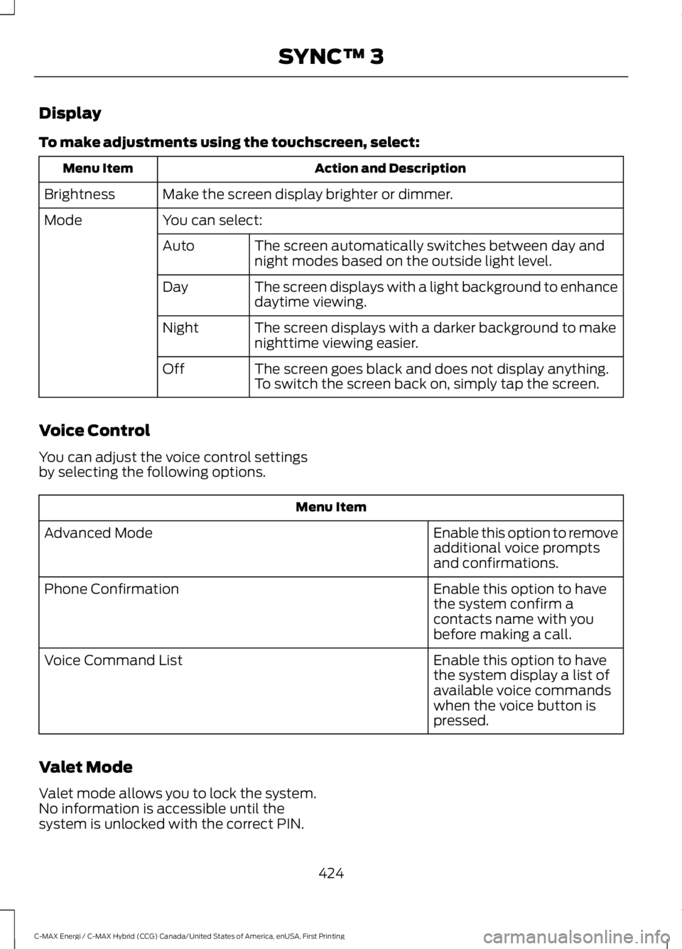 FORD C MAX ENERGI 2017 Owners Manual Display
To make adjustments using the touchscreen, select:
Action and DescriptionMenu Item
Make the screen display brighter or dimmer.Brightness
You can select:Mode
The screen automatically switches b FORD C MAX ENERGI 2017 Owners Manual Display
To make adjustments using the touchscreen, select:
Action and DescriptionMenu Item
Make the screen display brighter or dimmer.Brightness
You can select:Mode
The screen automatically switches b
