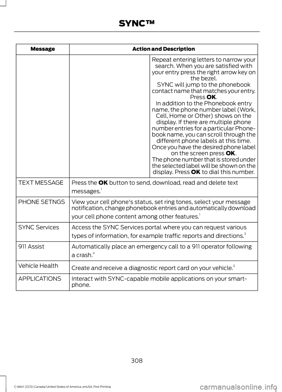 FORD C MAX ENERGI 2016 Owners Manual Action and DescriptionMessage
Repeat entering letters to narrow yoursearch. When you are satisfied withyour entry press the right arrow key onthe bezel.SYNC will jump to the phonebookcontact name that FORD C MAX ENERGI 2016 Owners Manual Action and DescriptionMessage
Repeat entering letters to narrow yoursearch. When you are satisfied withyour entry press the right arrow key onthe bezel.SYNC will jump to the phonebookcontact name that