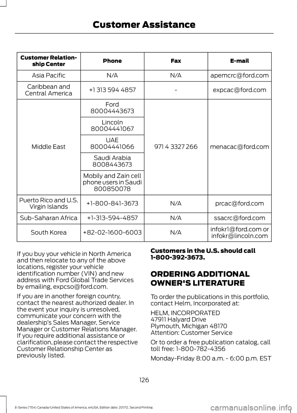 FORD E SERIES 2018 Owners Manual E-mailFaxPhoneCustomer Relation-ship Center
apemcrc@ford.comN/AN/AAsia Pacific
expcac@ford.com-+1 313 594 4857Caribbean andCentral America
menacac@ford.com971 4 3327 266
Ford
Middle East
80004443673
L FORD E SERIES 2018 Owners Manual E-mailFaxPhoneCustomer Relation-ship Center
apemcrc@ford.comN/AN/AAsia Pacific
expcac@ford.com-+1 313 594 4857Caribbean andCentral America
menacac@ford.com971 4 3327 266
Ford
Middle East
80004443673
L