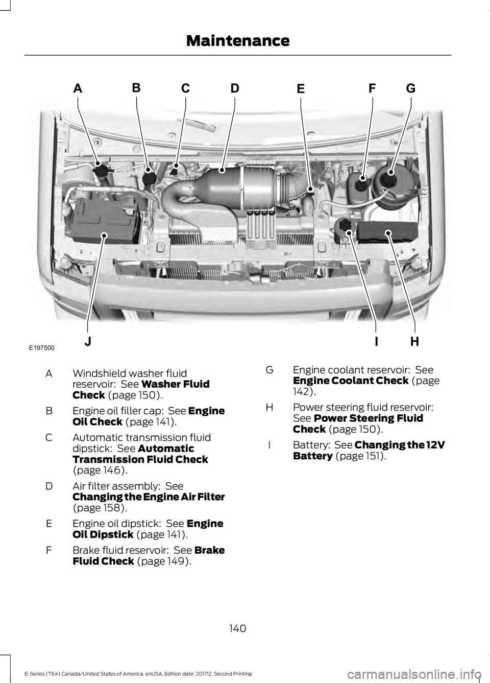 FORD E SERIES 2018 Owners Manual Windshield washer fluidreservoir: See Washer FluidCheck (page 150).
A
Engine oil filler cap: See EngineOil Check (page 141).B
Automatic transmission fluiddipstick: See AutomaticTransmission Fluid C FORD E SERIES 2018 Owners Manual Windshield washer fluidreservoir: See Washer FluidCheck (page 150).
A
Engine oil filler cap: See EngineOil Check (page 141).B
Automatic transmission fluiddipstick: See AutomaticTransmission Fluid C