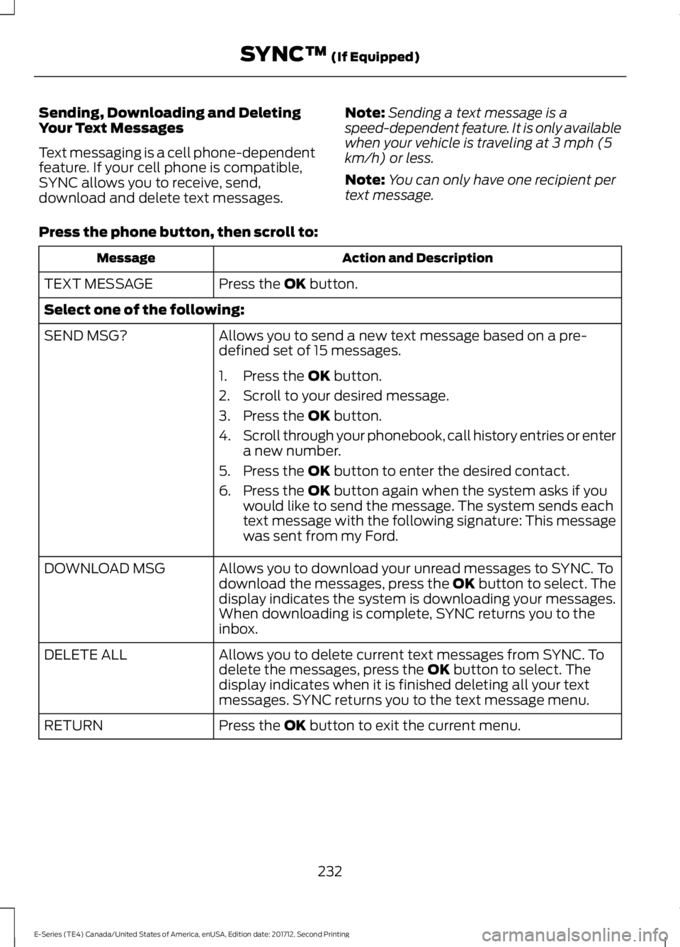 FORD E SERIES 2018 Owners Manual Sending, Downloading and DeletingYour Text Messages
Text messaging is a cell phone-dependentfeature. If your cell phone is compatible,SYNC allows you to receive, send,download and delete text messages FORD E SERIES 2018 Owners Manual Sending, Downloading and DeletingYour Text Messages
Text messaging is a cell phone-dependentfeature. If your cell phone is compatible,SYNC allows you to receive, send,download and delete text messages