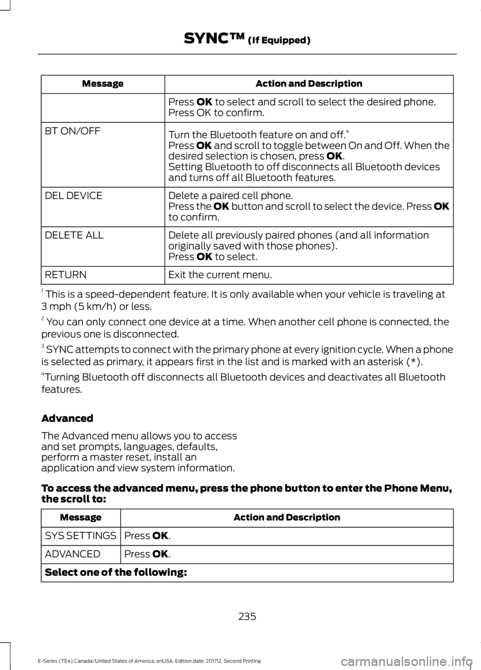FORD E SERIES 2018 User Guide Action and DescriptionMessage
Press OK to select and scroll to select the desired phone.Press OK to confirm.
Turn the Bluetooth feature on and off.4BT ON/OFF
Press OK and scroll to toggle between On a