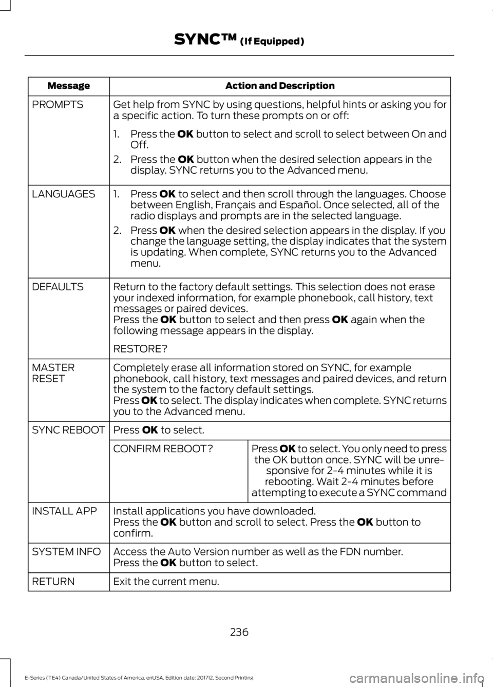 FORD E SERIES 2018 Owners Manual Action and DescriptionMessage
Get help from SYNC by using questions, helpful hints or asking you fora specific action. To turn these prompts on or off:PROMPTS
1.Press the OK button to select and scrol FORD E SERIES 2018 Owners Manual Action and DescriptionMessage
Get help from SYNC by using questions, helpful hints or asking you fora specific action. To turn these prompts on or off:PROMPTS
1.Press the OK button to select and scrol
