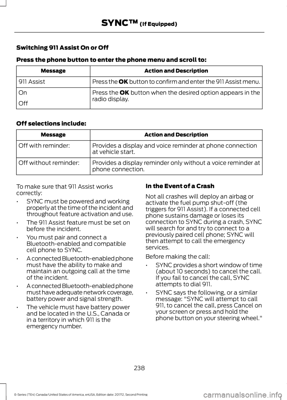FORD E SERIES 2018 User Guide Switching 911 Assist On or Off
Press the phone button to enter the phone menu and scroll to:
Action and DescriptionMessage
Press the OK button to confirm and enter the 911 Assist menu.911 Assist
Press