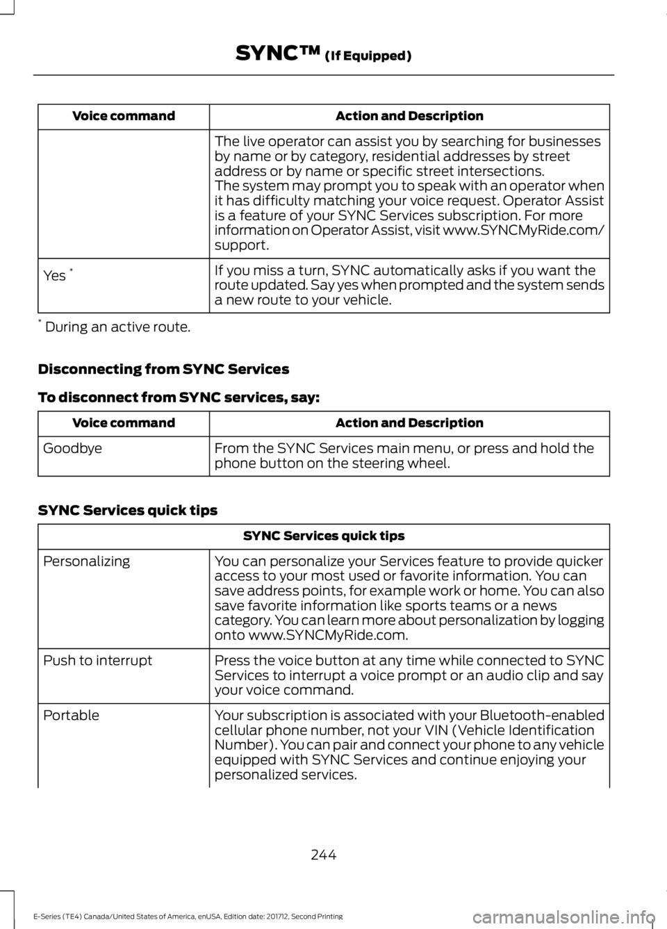 FORD E SERIES 2018 User Guide Action and DescriptionVoice command
The live operator can assist you by searching for businessesby name or by category, residential addresses by streetaddress or by name or specific street intersectio