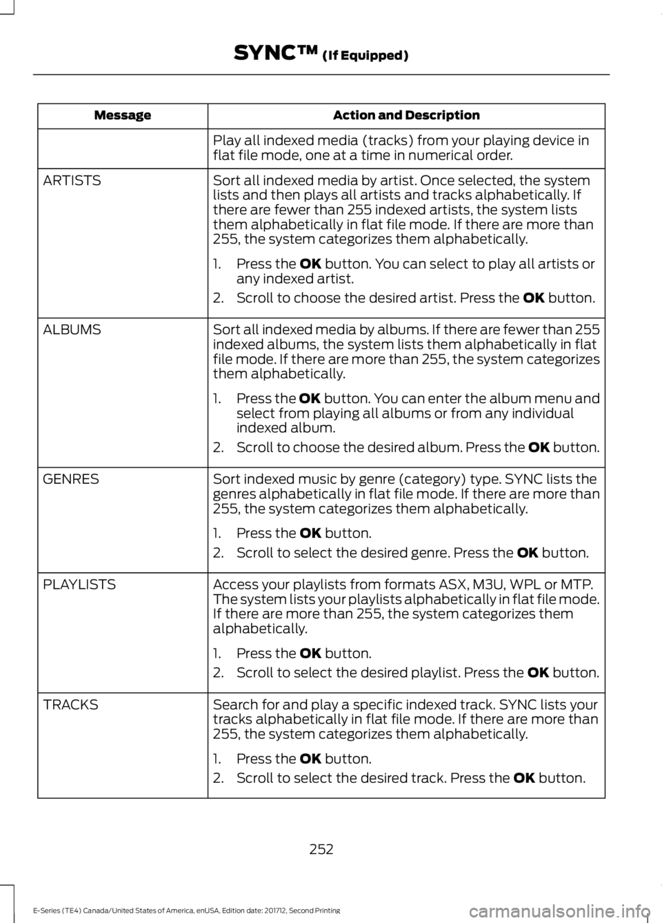 FORD E SERIES 2018 Owners Manual Action and DescriptionMessage
Play all indexed media (tracks) from your playing device inflat file mode, one at a time in numerical order.
Sort all indexed media by artist. Once selected, the systemli FORD E SERIES 2018 Owners Manual Action and DescriptionMessage
Play all indexed media (tracks) from your playing device inflat file mode, one at a time in numerical order.
Sort all indexed media by artist. Once selected, the systemli