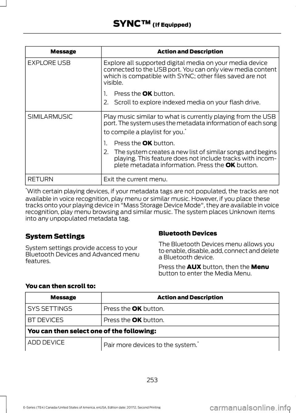 FORD E SERIES 2018 Owners Manual Action and DescriptionMessage
Explore all supported digital media on your media deviceconnected to the USB port. You can only view media contentwhich is compatible with SYNC; other files saved are not