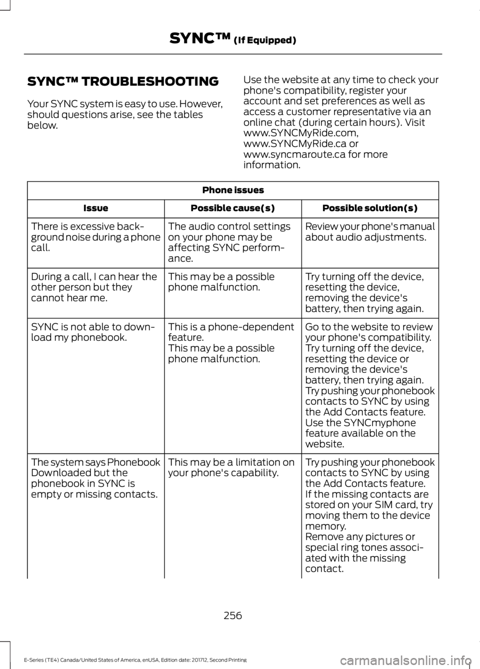 FORD E SERIES 2018 Owners Manual SYNC™ TROUBLESHOOTING
Your SYNC system is easy to use. However,should questions arise, see the tablesbelow.
Use the website at any time to check yourphone's compatibility, register youraccount a FORD E SERIES 2018 Owners Manual SYNC™ TROUBLESHOOTING
Your SYNC system is easy to use. However,should questions arise, see the tablesbelow.
Use the website at any time to check yourphone's compatibility, register youraccount a