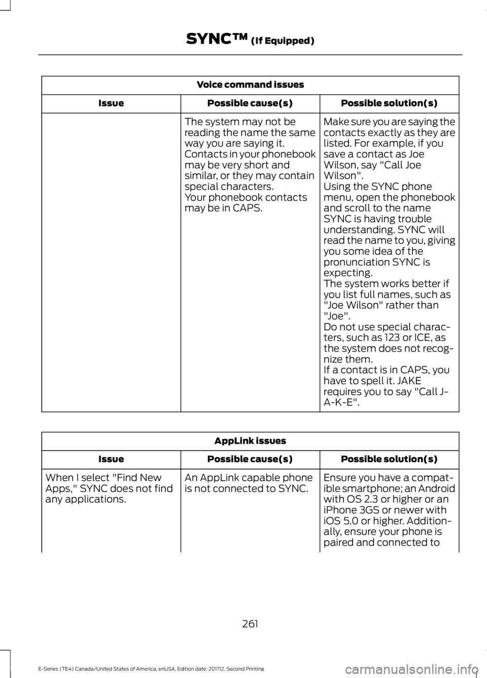 FORD E SERIES 2018 Owners Manual Voice command issues
Possible solution(s)Possible cause(s)Issue
Make sure you are saying thecontacts exactly as they arelisted. For example, if yousave a contact as JoeWilson, say "Call JoeWilson& FORD E SERIES 2018 Owners Manual Voice command issues
Possible solution(s)Possible cause(s)Issue
Make sure you are saying thecontacts exactly as they arelisted. For example, if yousave a contact as JoeWilson, say "Call JoeWilson&