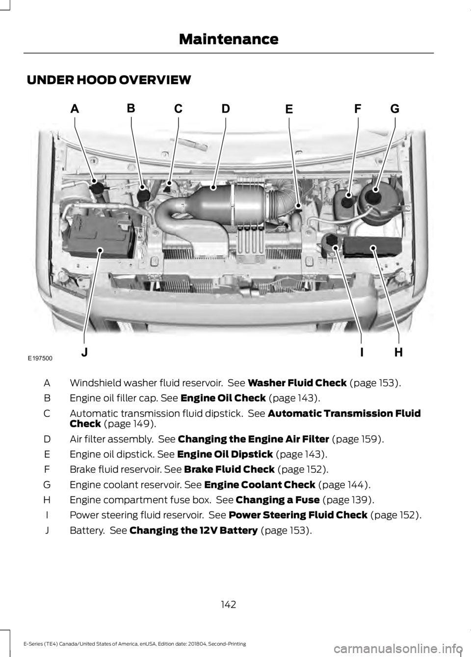 FORD E SERIES 2019  Owners Manual UNDER HOOD OVERVIEW
Windshield washer fluid reservoir.  See Washer Fluid Check (page 153).A
Engine oil filler cap. See Engine Oil Check (page 143).B
Automatic transmission fluid dipstick.  See Automat