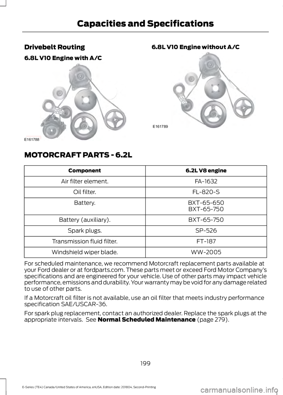 FORD E SERIES 2019 Owners Manual Drivebelt Routing
6.8L V10 Engine with A/C
6.8L V10 Engine without A/C
MOTORCRAFT PARTS - 6.2L
6.2L V8 engineComponent
FA-1632Air filter element.
FL-820-SOil filter.
BXT-65-650Battery.BXT-65-750
BXT-6 FORD E SERIES 2019 Owners Manual Drivebelt Routing
6.8L V10 Engine with A/C
6.8L V10 Engine without A/C
MOTORCRAFT PARTS - 6.2L
6.2L V8 engineComponent
FA-1632Air filter element.
FL-820-SOil filter.
BXT-65-650Battery.BXT-65-750
BXT-6