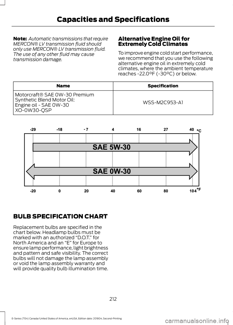 FORD E SERIES 2019 User Guide Note: Automatic transmissions that requireMERCON® LV transmission fluid shouldonly use MERCON® LV transmission fluid.The use of any other fluid may causetransmission damage.
Alternative Engine Oil f FORD E SERIES 2019 User Guide Note: Automatic transmissions that requireMERCON® LV transmission fluid shouldonly use MERCON® LV transmission fluid.The use of any other fluid may causetransmission damage.
Alternative Engine Oil f