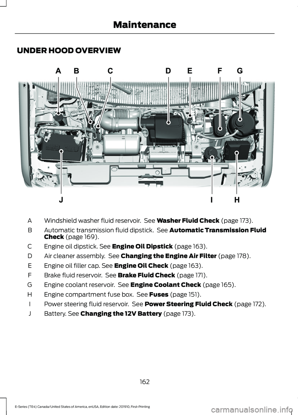 FORD E SERIES 2021 Owners Manual UNDER HOOD OVERVIEW
Windshield washer fluid reservoir. See Washer Fluid Check (page 173).
A
Automatic transmission fluid dipstick. See
Automatic Transmission Fluid
Check (page 169).
B
Engine oil di FORD E SERIES 2021 Owners Manual UNDER HOOD OVERVIEW
Windshield washer fluid reservoir. See Washer Fluid Check (page 173).
A
Automatic transmission fluid dipstick. See
Automatic Transmission Fluid
Check (page 169).
B
Engine oil di