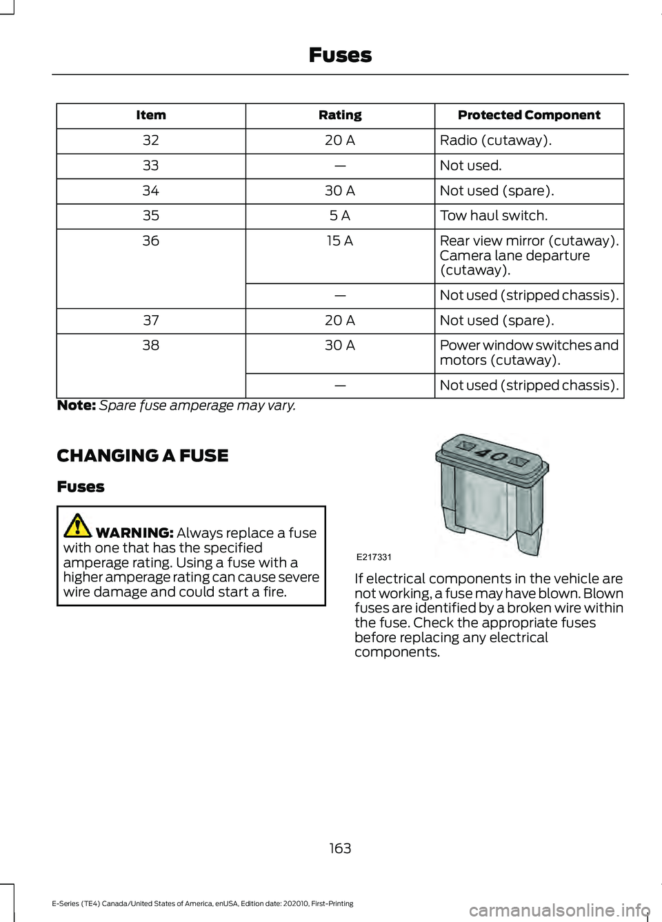 FORD E SERIES 2022  Owners Manual Protected Component
Rating
Item
Radio (cutaway).
20 A
32
Not used.
—
33
Not used (spare).
30 A
34
Tow haul switch.
5 A
35
Rear view mirror (cutaway).
15 A
36
Camera lane departure
(cutaway).
Not use