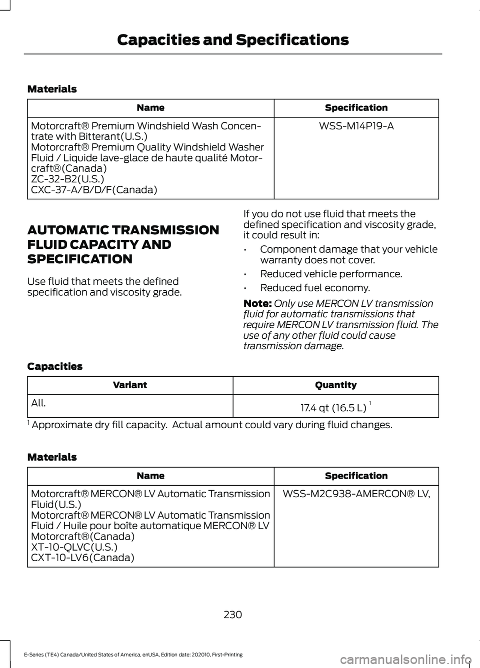 FORD E SERIES 2022 Owners Manual Materials
Specification
Name
WSS-M14P19-A
Motorcraft® Premium Windshield Wash Concen-
trate with Bitterant(U.S.)
Motorcraft® Premium Quality Windshield Washer
Fluid / Liquide lave-glace de haute qua FORD E SERIES 2022 Owners Manual Materials
Specification
Name
WSS-M14P19-A
Motorcraft® Premium Windshield Wash Concen-
trate with Bitterant(U.S.)
Motorcraft® Premium Quality Windshield Washer
Fluid / Liquide lave-glace de haute qua