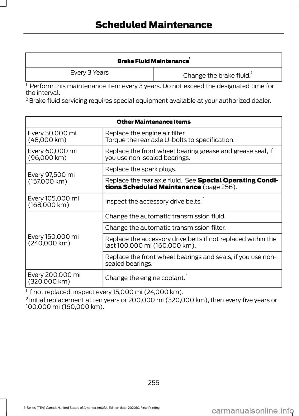 FORD E SERIES 2022 Owners Manual Brake Fluid Maintenance
1
Change the brake fluid. 2
Every 3 Years
1 Perform this maintenance item every 3 years. Do not exceed the designated time for
the interval.
2 Brake fluid servicing requires FORD E SERIES 2022 Owners Manual Brake Fluid Maintenance
1
Change the brake fluid. 2
Every 3 Years
1 Perform this maintenance item every 3 years. Do not exceed the designated time for
the interval.
2 Brake fluid servicing requires