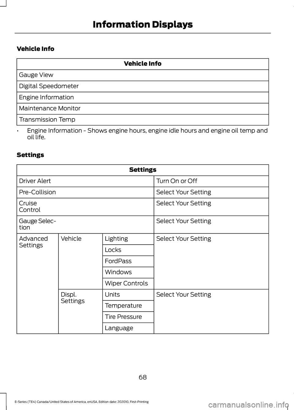 FORD E SERIES 2022 User Guide Vehicle Info
Vehicle Info
Gauge View
Digital Speedometer
Engine Information
Maintenance Monitor
Transmission Temp
• Engine Information - Shows engine hours, engine idle hours and engine oil temp and FORD E SERIES 2022 User Guide Vehicle Info
Vehicle Info
Gauge View
Digital Speedometer
Engine Information
Maintenance Monitor
Transmission Temp
• Engine Information - Shows engine hours, engine idle hours and engine oil temp and