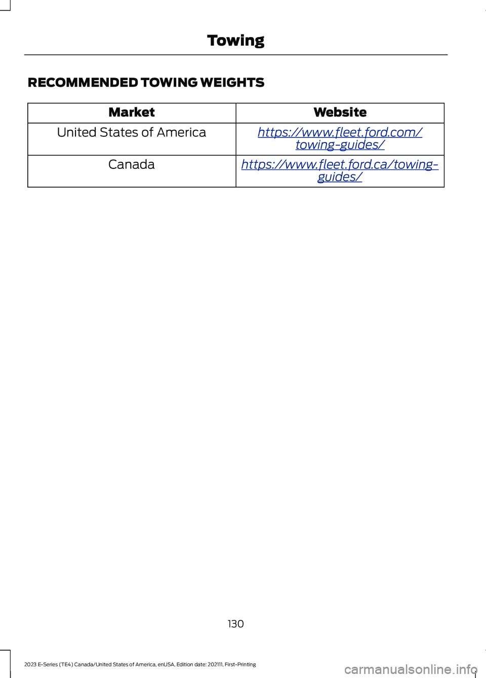 FORD E SERIES 2023 Owners Guide RECOMMENDED TOWING WEIGHTS
WebsiteMarket
https://www.fleet.ford.com/towing-guides/United States of America
https://www.fleet.ford.ca/towing-guides/Canada
130
2023 E-Series (TE4) Canada/United States o